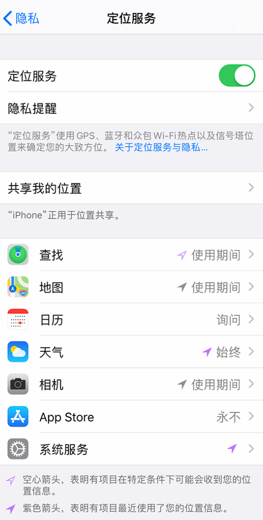 千家镇苹果手机维修分享iPhone 状态栏中时间显示为蓝色图标是什么情况 